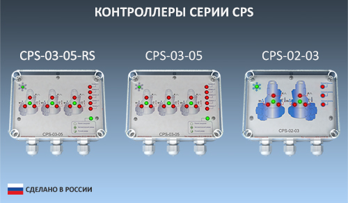 Контроллеры КНС для управления насосными станциями