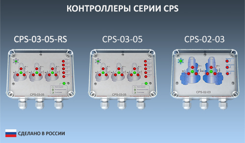 Контроллеры CPS для управления насосными станциями Контроллеры КНС для управления насосными станциями