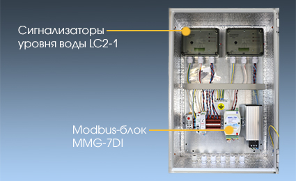 Фото системы мониторинга со степенью защиты IP65