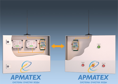 Система удаленного мониторинга ливневых очистных сооружений