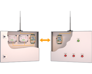 GSM-модем MMG-77 для мониторинга ливневых очистных сооружений